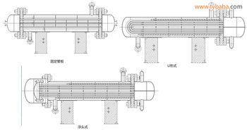 管殼式換熱器優(yōu)缺點解剖圖片 金屬制品網(wǎng)
