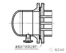 管殼式換熱器的結(jié)構(gòu)詳解,沒有比這更詳細(xì)了!