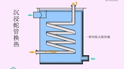 教學(xué)視頻素材 機(jī)構(gòu)原理動(dòng)畫2
