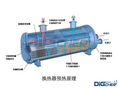 高壓清洗機(jī)在冬季如何使用