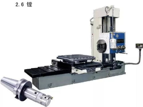 全套機械加工工藝大全,收藏