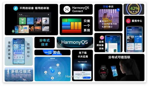 中國(guó)手機(jī)系統(tǒng)崛起,華為harmonyos正式發(fā)布,百款設(shè)備支持升級(jí)