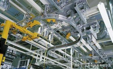 2020年高考:機械類專業(yè)全息解讀